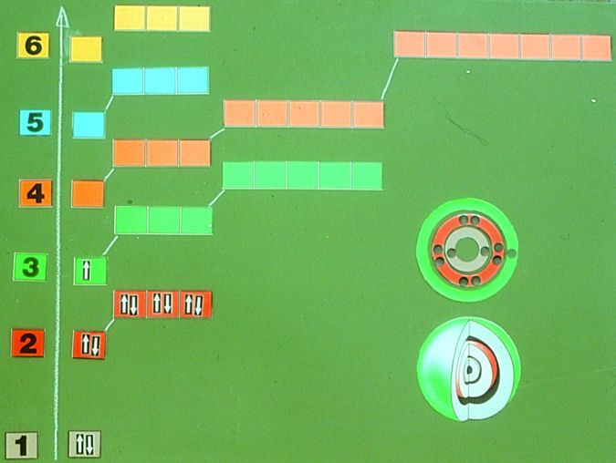 Bild anklicken für größere Abbildung