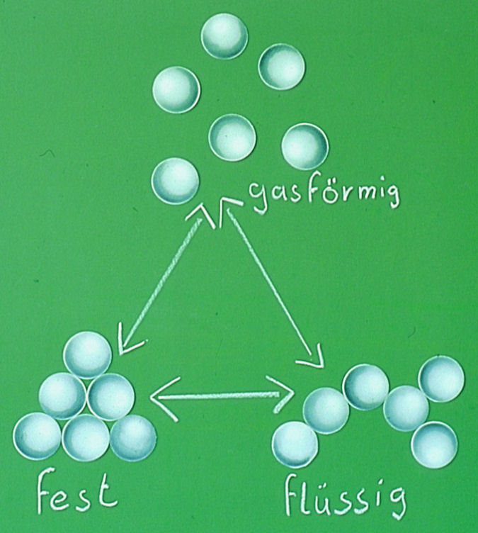 Bild anklicken für größere Abbildung